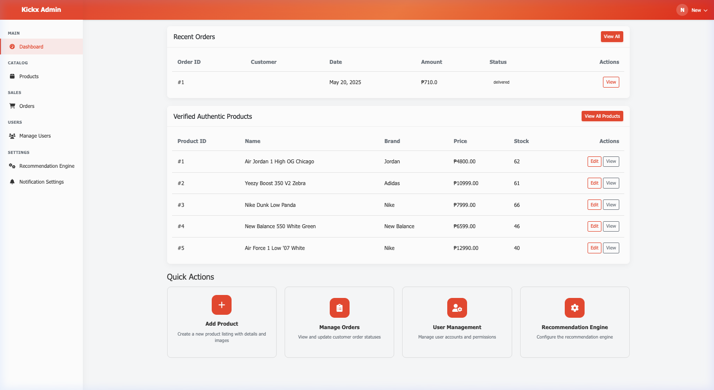 Admin Dashboard