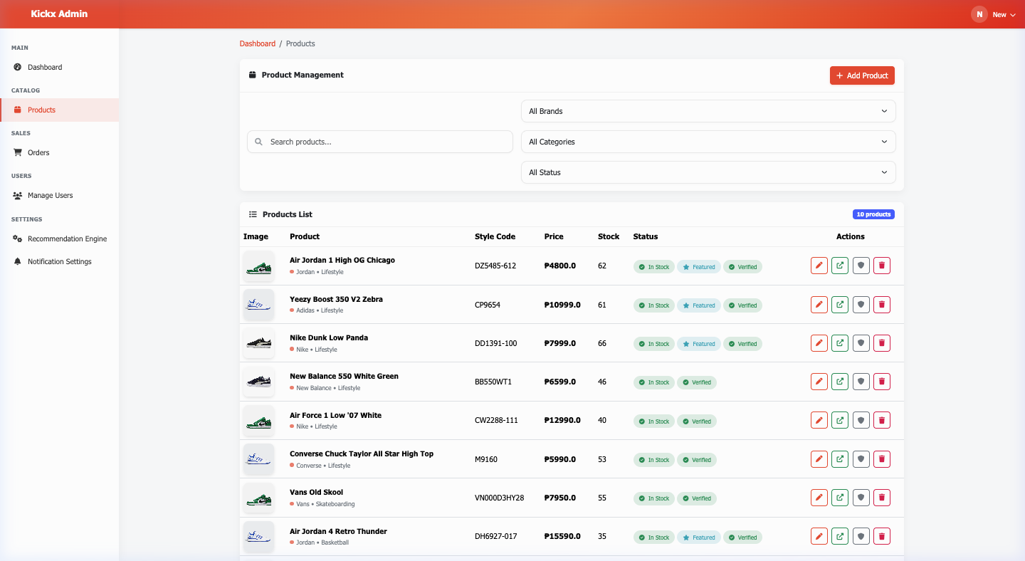 Admin Products