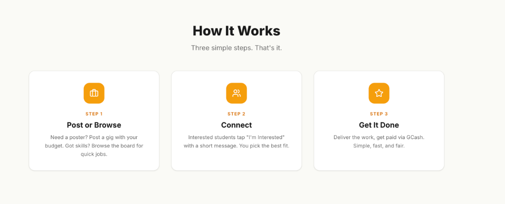 How It Works
