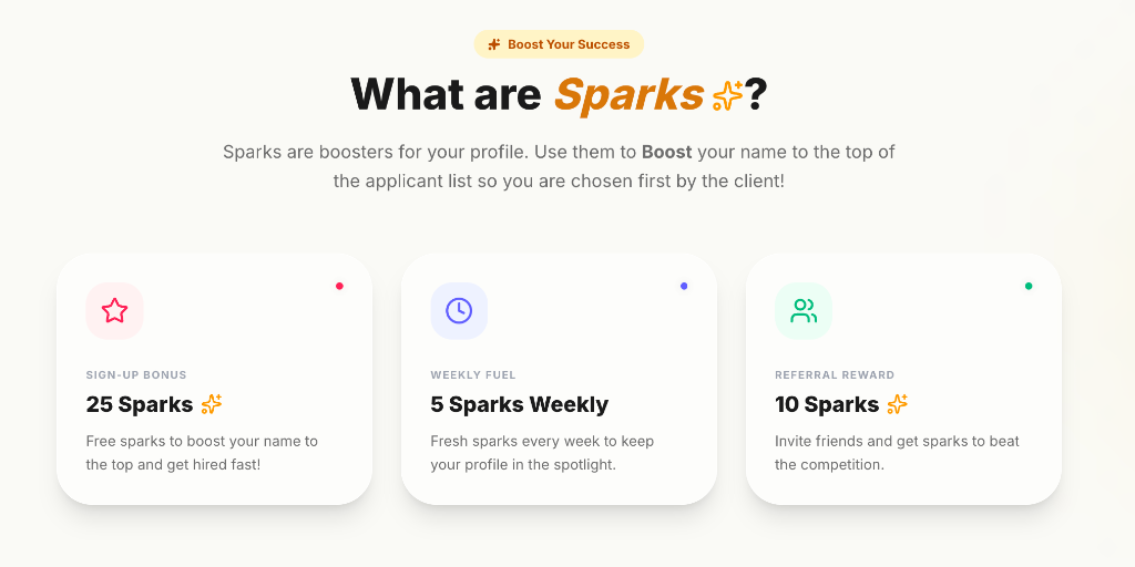 What are Sparks?